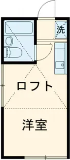 ラサ国分寺B号館【103号室】の間取り