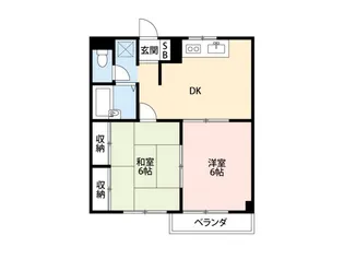 エステートロイヤル【2階】の間取り