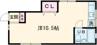 レジデンスSTO【1階】の間取り