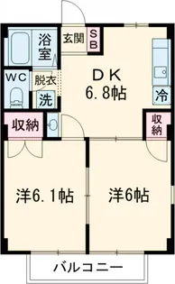 グリーンヒルズなかのⅢ【201号室】の間取り