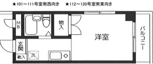 MGヒルズ【103号室】の間取り
