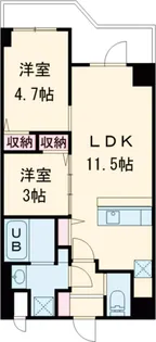 スプランディッド大島【3階】の間取り