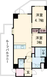 スプランディッド大島【5階】の間取り