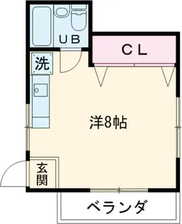 ハイツ川島【2階】の間取り