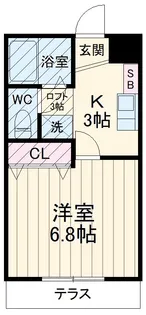 ユーワコーポⅢ【1階】の間取り