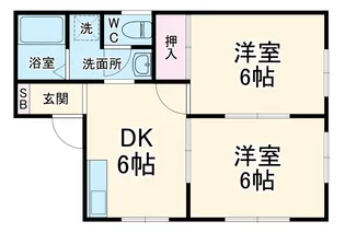 クロノス平塚South【2階】の間取り