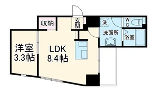 FJナインフロアビル【702号室】の間取り