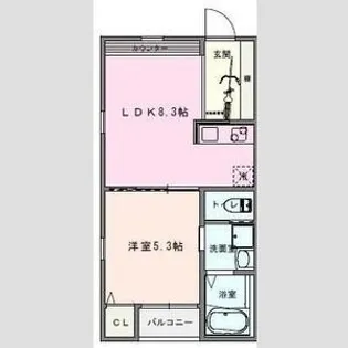 COSMO VILLA KASUKABE【2階】の間取り