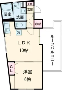 Fons Lucis Izumi【5階】の間取り