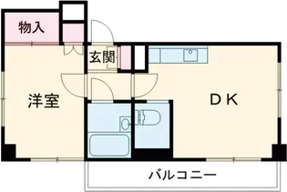 Zion Court 上池台【2階】の間取り