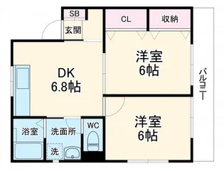 ハイツ旭【5階】の間取り