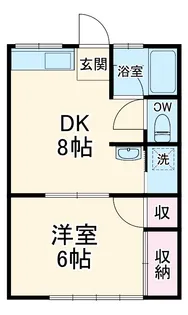 Brooklyn avenir 2e【201号室】の間取り