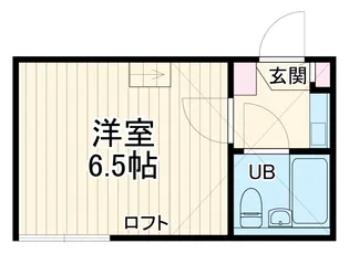 ネオステージ大倉山A棟【2階】の間取り