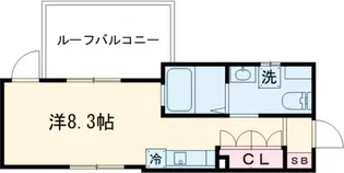 スタイルレジデンス渋谷笹塚【4階】の間取り