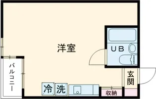 FBOXHOUSE【305号室】の間取り