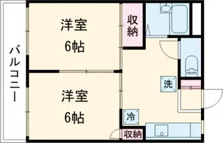 リバーサイドハウス桜台【5階】の間取り