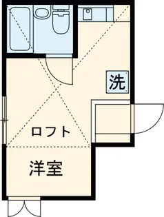 KZハイム【202号室】の間取り