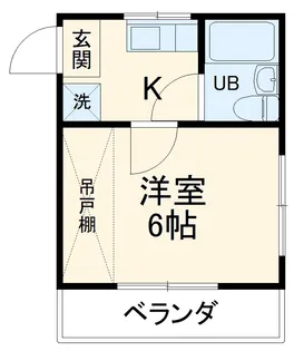 ホワイトハウスA棟【201号室】の間取り
