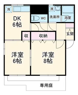 アカデミーセザンヌ【201号室】の間取り