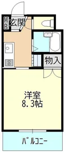 メルヴェーユ小幡Ⅱ【2階】の間取り