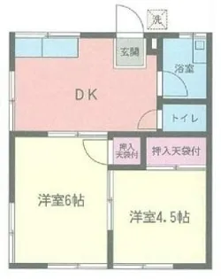 サンハイツ【2D号室】の間取り
