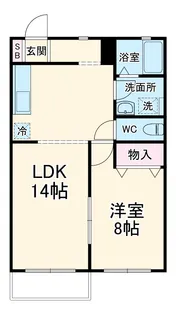スプリングタイムC【2階】の間取り