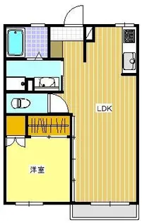 メゾン大栄B【1階】の間取り