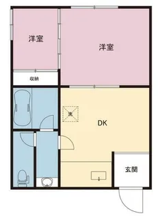 青葉荘【101号室】の間取り