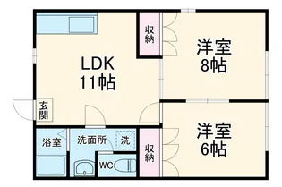 仲居ハイツⅢ【2階】の間取り