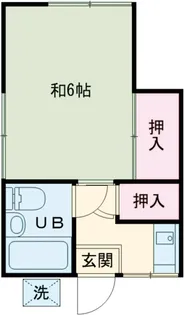 宮前荘【ハ号室】の間取り