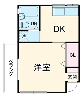 春風荘【2階】の間取り