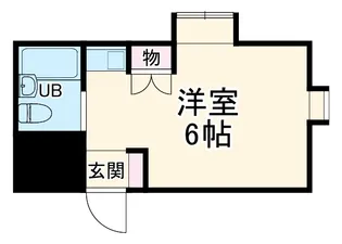 荒畑ハウス【1A号室】の間取り