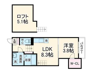 ハーモニーテラス原【101号室】の間取り