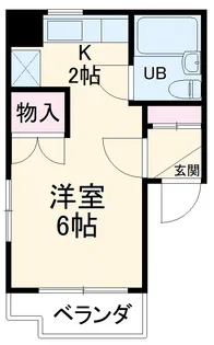 シャンブル南浦和【2階】の間取り