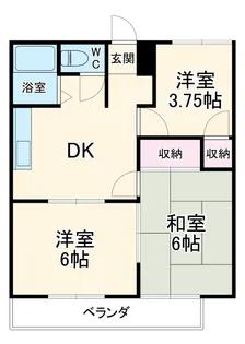 ファミーユ A【2階】の間取り