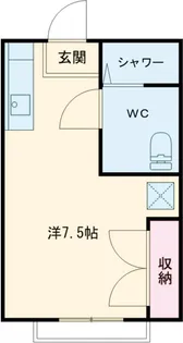 スマートシティ明大前【201号室】の間取り