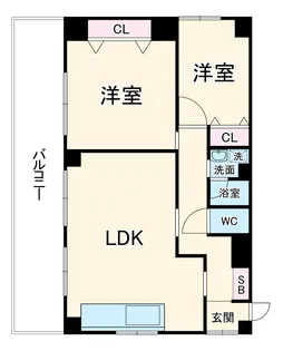 LOE 港北【201号室】の間取り