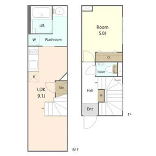 ザ・レジデンス駒沢大学【101号室】の間取り