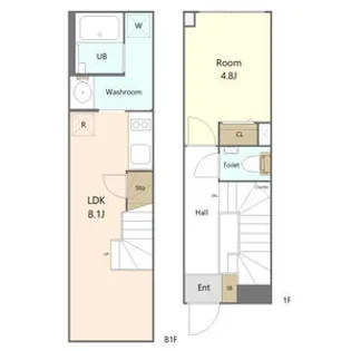 ザ・レジデンス駒沢大学【104号室】の間取り