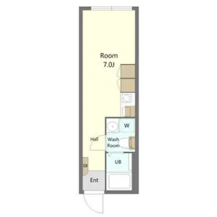 ザ・レジデンス駒沢大学【2階】の間取り