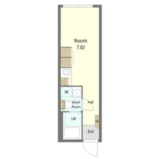 ザ・レジデンス駒沢大学【2階】の間取り