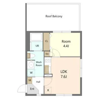 ザ・レジデンス駒沢大学【3階】の間取り