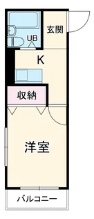 シャルマン新田【1階】の間取り