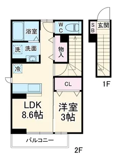 ヴィラ ベアテ【201号室】の間取り