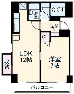 エクセル新丸子【2階】の間取り