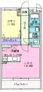 (仮称)冨里市日吉台マンション【3階】の間取り