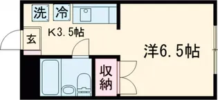 フォーラム喜多見【3階】の間取り