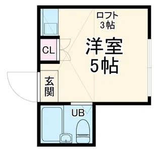 梶ヶ谷スチューデントパレスB【2階】の間取り