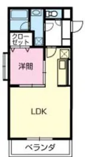 プラスパー門松【201号室】の間取り