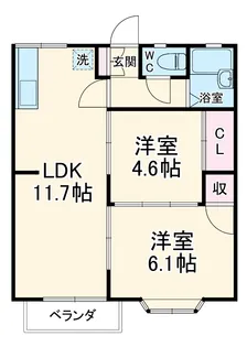 エメラルドハイツ【2階】の間取り